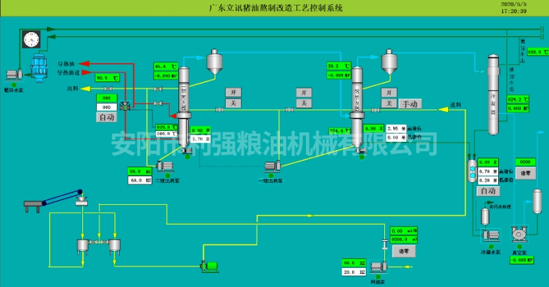 自動(dòng)化熬油電腦控制系統(tǒng)